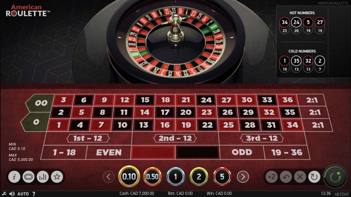 kinh nghiệm chơi roulette